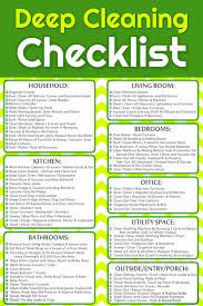 Deep Cleaning Checklist Free Printable Deep Clean Pdf List Cleaning Hacks Cleaning House Cleaning Checklist