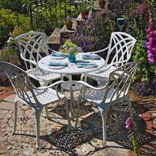 Pin On Garden Ideas