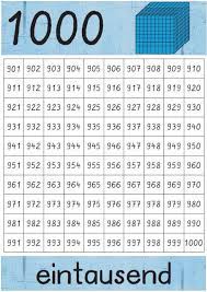 Maybe you would like to learn more about one of these? Aushange 100 Bis 1000 Zaubereinmaleins Shop Tausendertafel Zaubereinmaleins Mathe