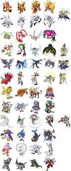 My Olympos XII evolution lines : r/digimon