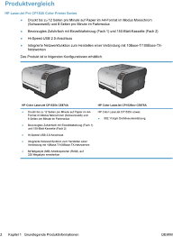 Install the latest driver for laserjet. Download Free Laserjet Cp1525n Color Hp Cp1525nw User Manual Manualzz Laserjet Pro Cp1525n Color Printer Has A Printer Model Ce874a