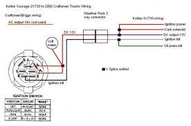 Schematron.org briggs and stratton ignition switch wiring diagram source: Lawn Tractor Ignition Switch Wiring Diagram More Diagrams Seat