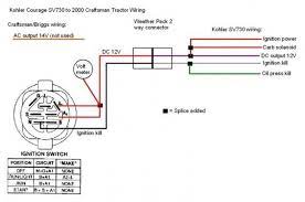 Most ignition switches work the same way. Jimmy Frye Nujef12 Profile Pinterest