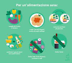 Per la prevenzione di disturbi patologici cronici, come diabete, ipertensione ed obesità, una dieta sana ed equilibrata è senza dubbio essenziale. Come Mantenersi In Salute Durante L Isolamento O La Quarantena Covid 19 Eufic