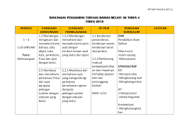 Tapi, aku yakin dengan bertambahnya usiaku ini, diriku akan lebih tegar dan tidak gentar dengan tantangan dalam bentuk apa pun. Rpt Bm Tahun 4 Sktjj5 2019 Flip Ebook Pages 1 50 Anyflip Anyflip