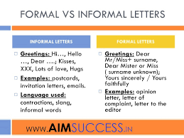 How to write a formal or informal letter. Formal Informal Letter Format For Nabard Niacl Ibtstoday
