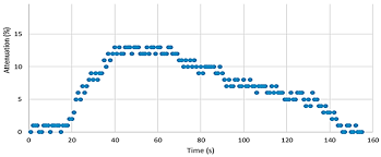It was first identified in december 2019 in wuhan, china. Sensors Free Full Text Towards The Development Of A Low Cost Device For The Detection Of Explosives Vapors By Fluorescence Quenching Of Conjugated Polymers In Solid Matrices Html