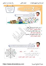 لا اتذكر كلمة السر ! Ø®ØµÙˆØµÙŠØ© ØªÙ‚Ù„ÙŠØ¯ÙŠ Ù‚Ù„ Ù„ØºØ² ÙÙŠ Ø§Ù„Ù„ØºØ© Ø§Ù„Ø¹Ø±Ø¨ÙŠØ© Ù…Ø¹ Ø§Ù„Ø­Ù„ Dsvdedommel Com