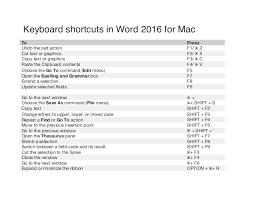 Keyboard Shortcuts In Word 2016 For Mac