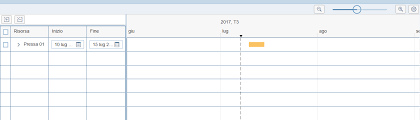 Incorrect Alignment In Sap Gantt Of Type Ganttchartwithtable