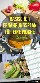 Basischer Ernahrungsplan Fur Eine Woche Leckere Rezepte Basische Ernahrung Rezepte Gesunde Ernahrung Rezepte Ernahrung