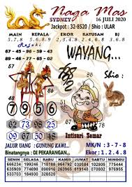Kode Syair Sydney Percaya4d 16 Juli 2020 Kodesyair Sayuki Mengpo Kenzo Facebook