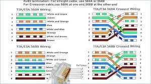 Cat 6 Network Cable Diagram Reading Industrial Wiring Diagrams Insert Cable Diagram Ethernet Cable Diagram 2 Ethernet Wiring Rj45 Wire