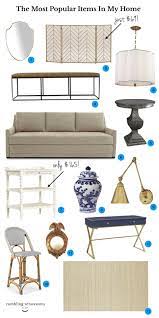 Pin On Decor