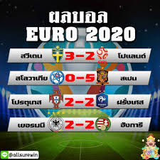 Maybe you would like to learn more about one of these? à¸œà¸¥à¸à¸²à¸£à¹à¸‚ à¸‡à¸‚ à¸™à¸Ÿ à¸•à¸šà¸­à¸¥à¸¢ à¹‚à¸£ à¸§ à¸™à¸— 23 6 64 Allsurenews