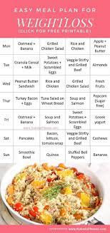 Pin On Health Diet