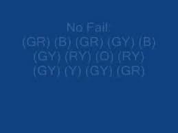 As of now he doesn't know if they are the same across all systems, or if different systems have different cheats (e.g., gh3). Kode Guitar Hero Ps3 Aerosmith Quality Assurance Cesinaction Org