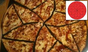 How can i quickly judge whether matrix a is the inverse matrix of b? Mathematicians Reveal The Perfect Way To Cut Pizza Daily Mail Online