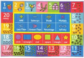 Details About Math Chart Area Rug Kids Bedroom Decor Symbol Number Shape Rubber Learning Floor