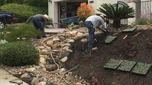 An average landscaping cost for a 1,200 sq.ft yard will be $10,500 to $30,000 approximately. How Much Does A Landscape Install Really Cost