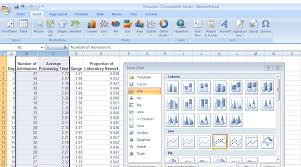 Cs101 A1 Lab 04 Ms Excel Basic Charting And Regression