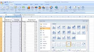 Cs101 A1 Lab 04 Ms Excel Basic Charting And Regression