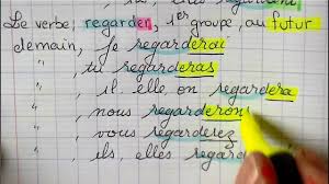 Être présent loc vlocution verbale: Le Verbe Etre Youtube Vtwctr