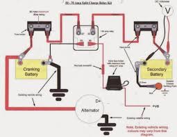 Land Rover Discovery 300tdi Wiring Diagram Dual Battery Setup Land Rover Land Rover Discovery