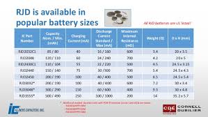 rjd rechargeable coin cell batteries presentation