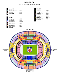 london games ticket news nfl com