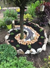 Enjoy Collection Garden Styles And Let Me Find Your Thoughts About This Garden Design Ideas Ga Rock Garden Landscaping Garden Yard Ideas Backyard Landscaping