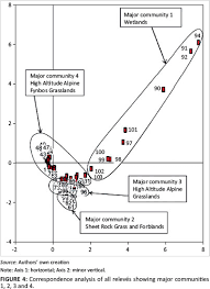 Image result for Styppeiochloa gynoglossa