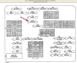 Cigarette lighter, electric mirror, clock, audio, ice maker, overdrive switch, illumination light, rear air conditioning, meter light, fuel heater. 2007 Sienna Fuse Box Diagram Krau Naimer Ca 10 Switch Wiring Diagram For Wiring Diagram Schematics