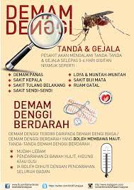 Tanda tanda dan gejala denggi sharing my ceritera. Ketahui Tanda Gejala Jabatan Kesihatan Negeri Kelantan Facebook