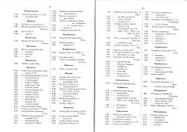 Image result for Grewia schmitzii