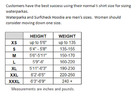 Memorable Very Size Chart 2019