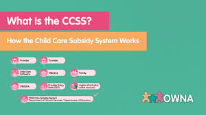 Child Care Subsidy - Pelicans Child Care