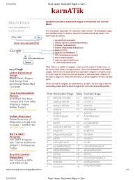 This playlist was created by gaana on 29 jan 2017. Equivalent Ragas In Carnatic And Hindustani Music Classical And Art Music Traditions Entertainment General