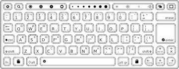 Full color drawing pics 1280x720 coloring pages musical keyboard coloring books amp drawing 450x230 modern aluminum computer keyboard isolated on white eps 10 New Computer Keyboard Coloring Page Computer Keyboard Keyboard Computer