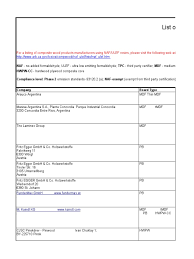 Maybe you would like to learn more about one of these? Listofmills Wood Industrial Processes