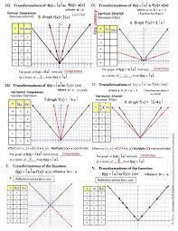 Absolute Value Transformations Notes Show The Step By Step Process Of The Basic T Multi Step Equations Worksheets Graphing Worksheets Graphing Linear Equations