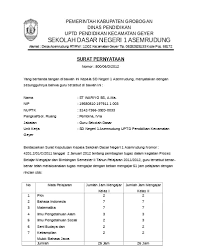 In these page, we also have variety of images available. Storyof Thislilghurl Surat Pindah Kerja Kkm Pns Contoh Surat Permohonan Pindah Kerja