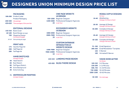 Here is the link to my listing: Official Du Design Minimum Price List On Behance