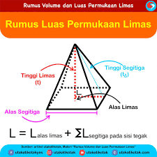 Maybe you would like to learn more about one of these? Volume Limas Dan Contoh Soal