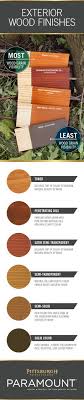 11 Best Wood And Deck Stain Images In 2019 Deck Cleaning