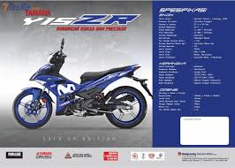 Hong leong yamaha motor launched the yamaha lifestyle station. Yamaha Exciter 150 2018 Launched The All New Movistar Gp Electrodealpro