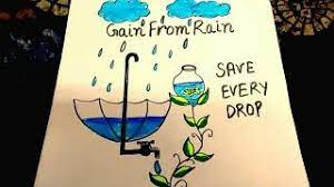 How To Draw Save Water Save Earth Poster Drawing For Kids Save Water Drawing Save Water Poster Drawing Save Water Poster