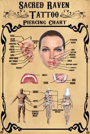 5 out of 5 stars. Piercings Body Piercing Parlor In Fayetteville Sacred Raven Tattoo