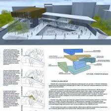 1 Odul Sisli Halide Edip Adivar Kultur Merkezi Mimari Proje Yarismasi Arkitera Mimari Kultur Hali