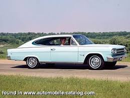 Image result for Marlin Silver 1966 AMC